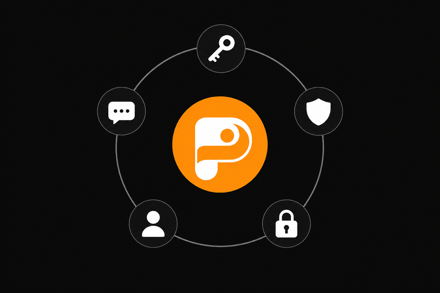 PRODAO token-gated membership — VKEY at the center of the private suite